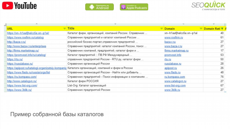 Apipost доска бесплатных объявлений