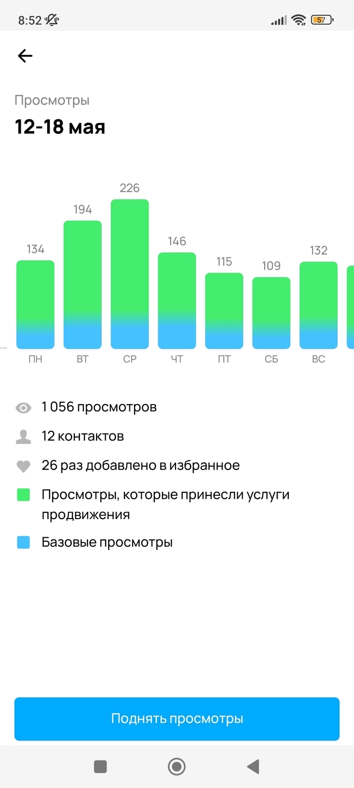 Авито елец бесплатные объявления от частных лиц животные
