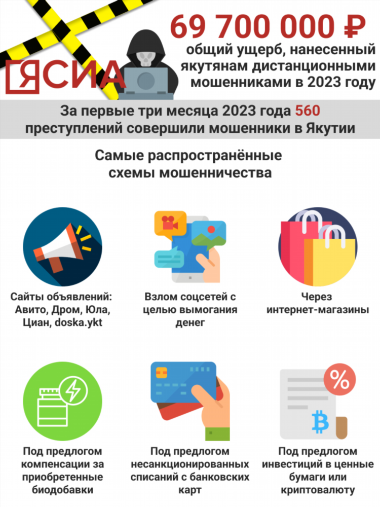 Авито камышин доска бесплатных объявлений камышин