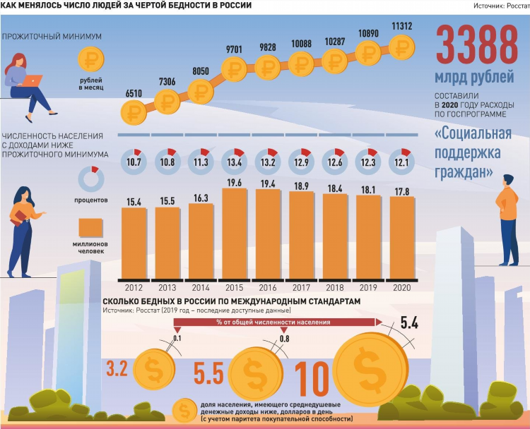 Беркат ру ингушетия бесплатные объявления