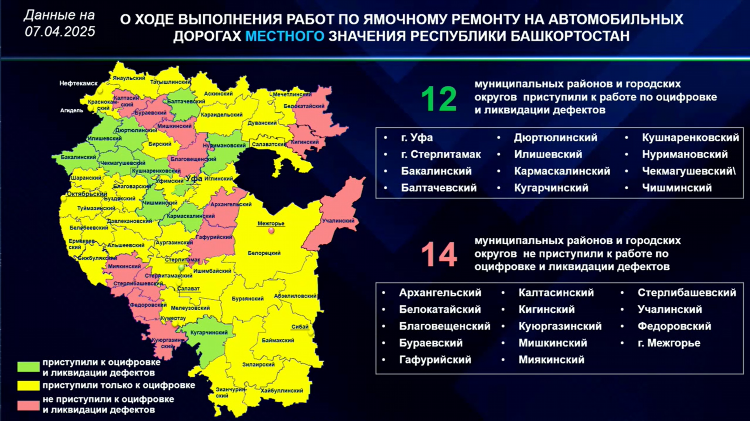 Частные объявления учалы