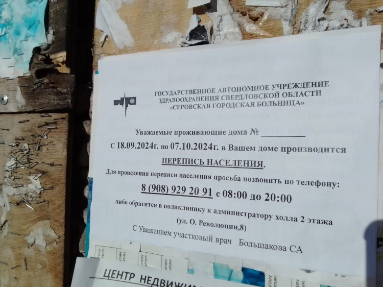 Чепец ру доска объявлений