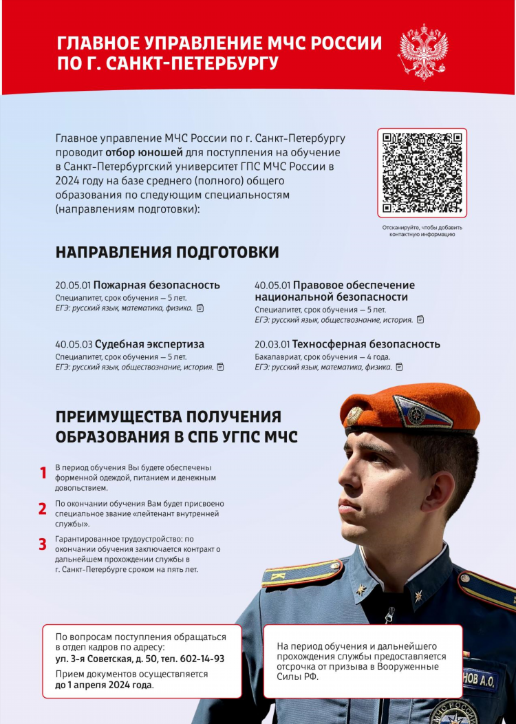 Доска объявлений г с петербург