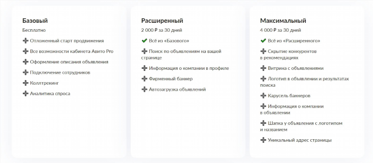 Доска объявлений реклама в интернет магазине