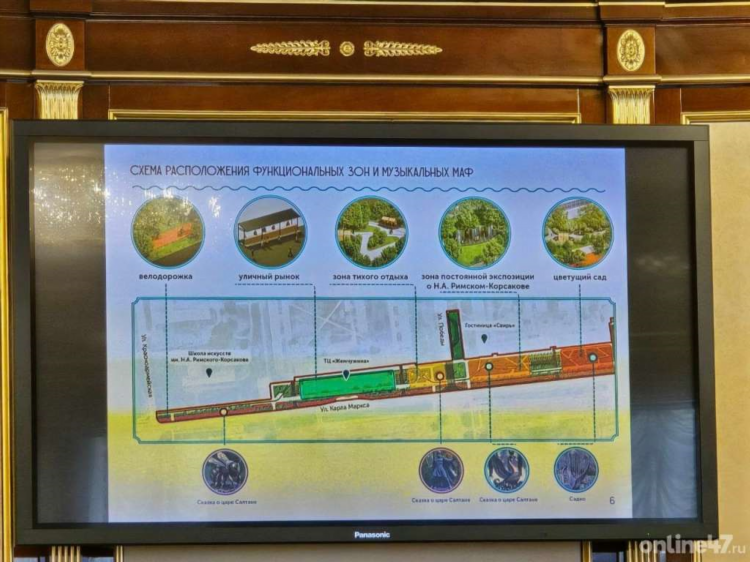 Доска объявлений санкт петербург и ленинградская область