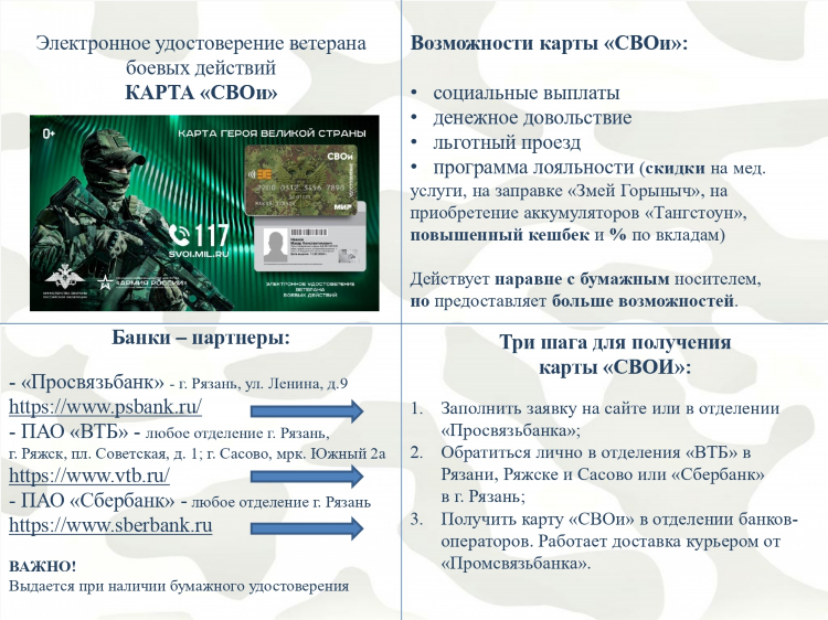 Доски объявлений услуги рязань