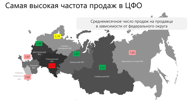 Где можно выложить объявление о продаже бизнеса