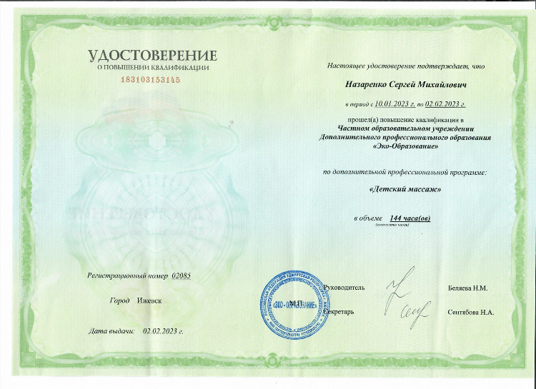 Ижевск массаж частные объявления для мужчин
