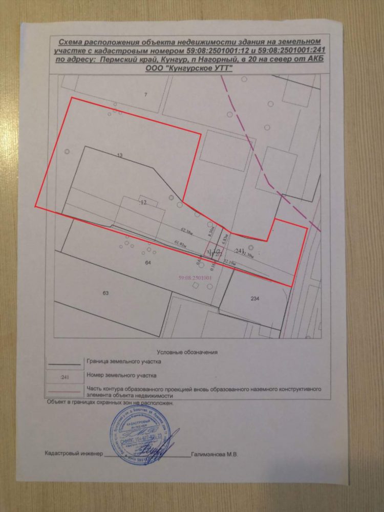 Кунгур газета бесплатных объявлений