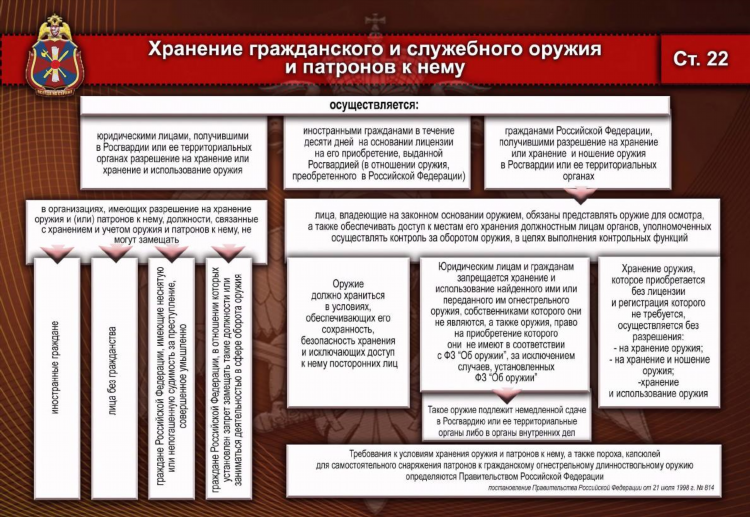 При объявлении эвакуации граждане обязаны взять с собой тест