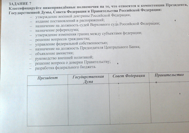 Утверждение изменения границ между субъектами рф объявление амнистии