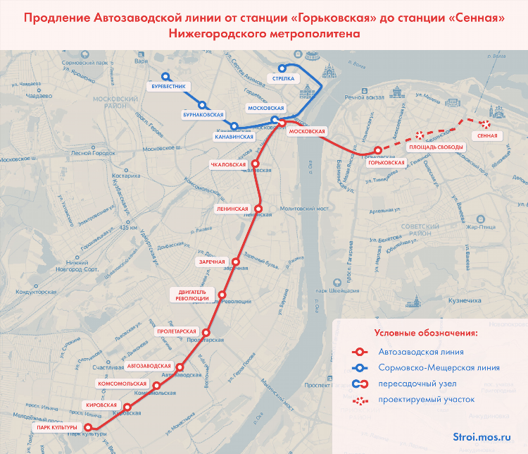Вакансии великий новгород свежие объявления